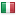 ziggiotto.eu server is located in Italy